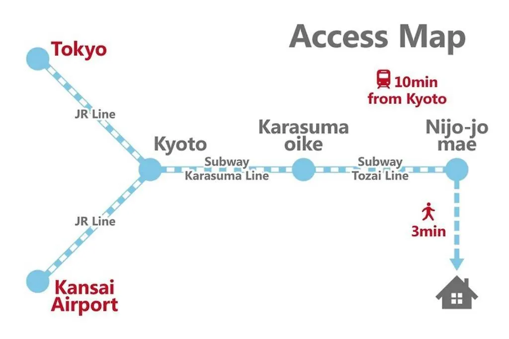 京都市 Kuromon Houseヴィラ 別荘